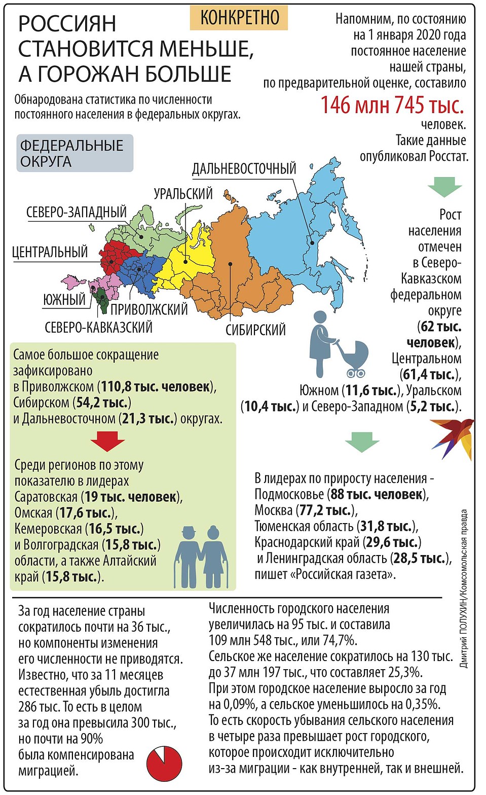 На место хрущевок пришли «человейники» | 05.02.2020 | Самара - БезФормата